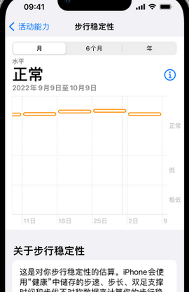 历下iPhone手机维修如何在iPhone开启'步行稳定性通知'