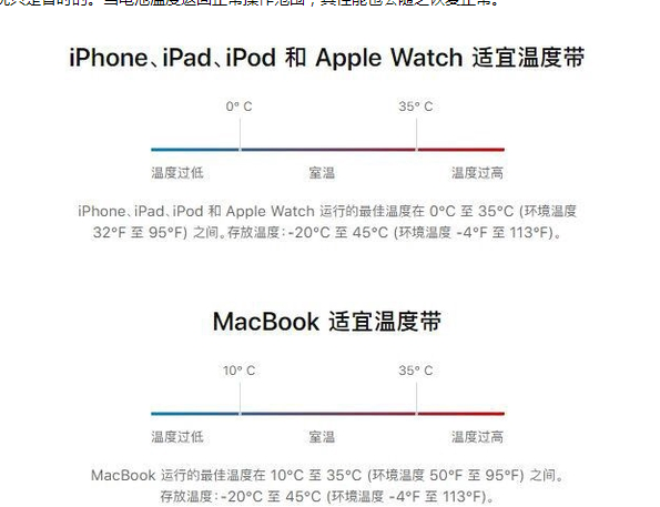 历下苹果13维修分享iPhone 13耗电越来越快怎么办 