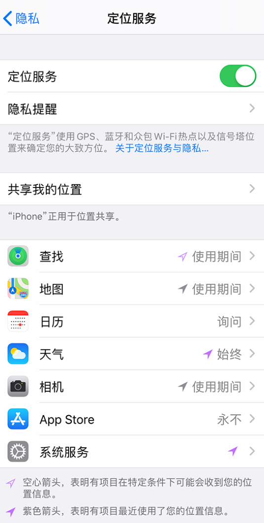 历下苹果手机维修分享iPhone 状态栏中时间显示为蓝色图标是什么情况 